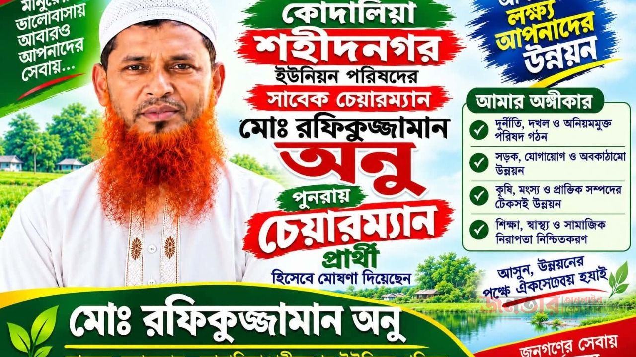 নগরকান্দার কোদালিয়া শহীদনগর ইউপিতে বিএনপি নেতা রফিকুজ্জামান অনু আবারও চেয়ারম্যান প্রার্থী