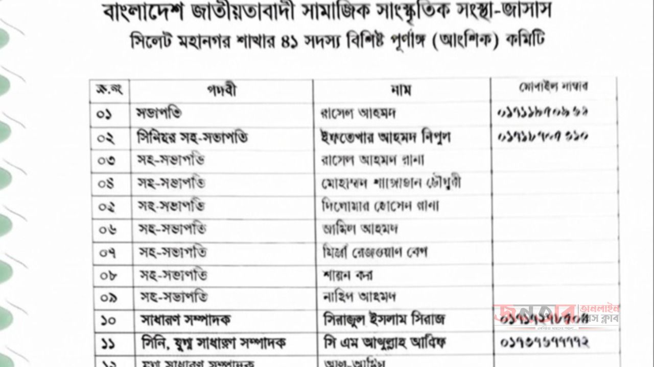 জাসাস সিলেট মহানগরের পূর্ণাঙ্গ কমিটি অনুমোদন