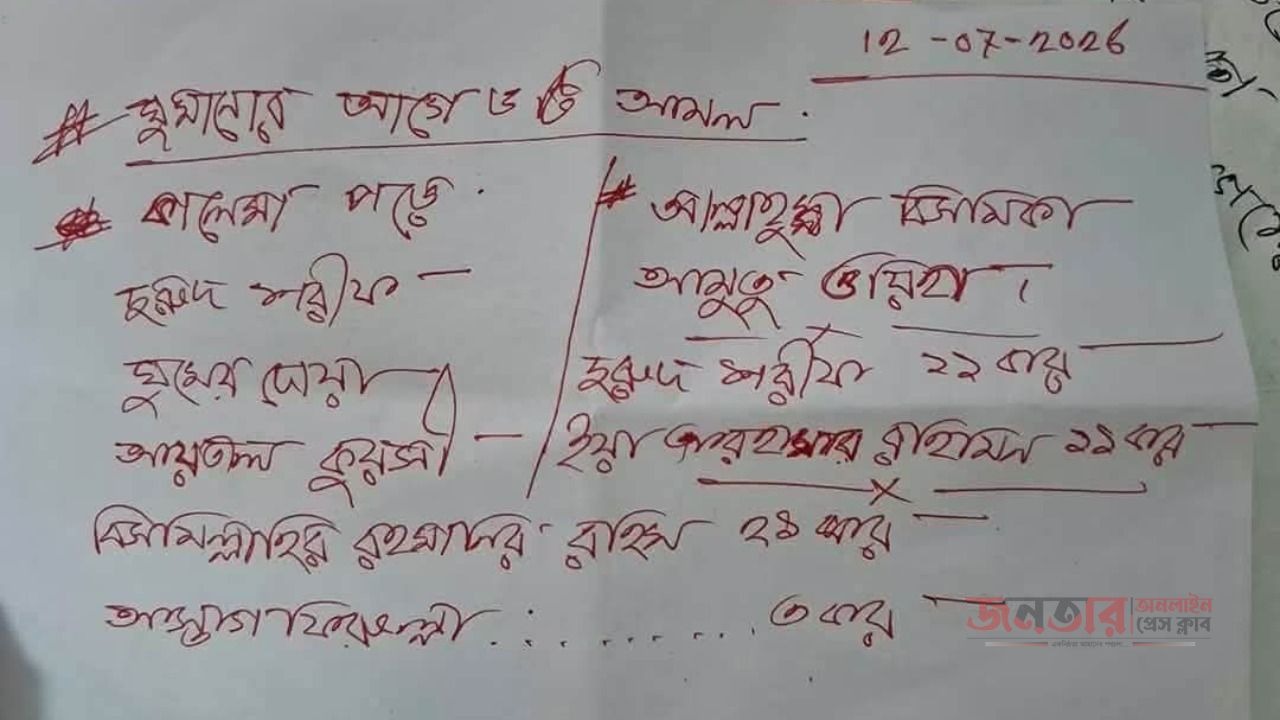 গাজী নজরুলের দ্বিতীয় স্ত্রী মরিয়মের রেখে যাওয়া শেষ চিঠি