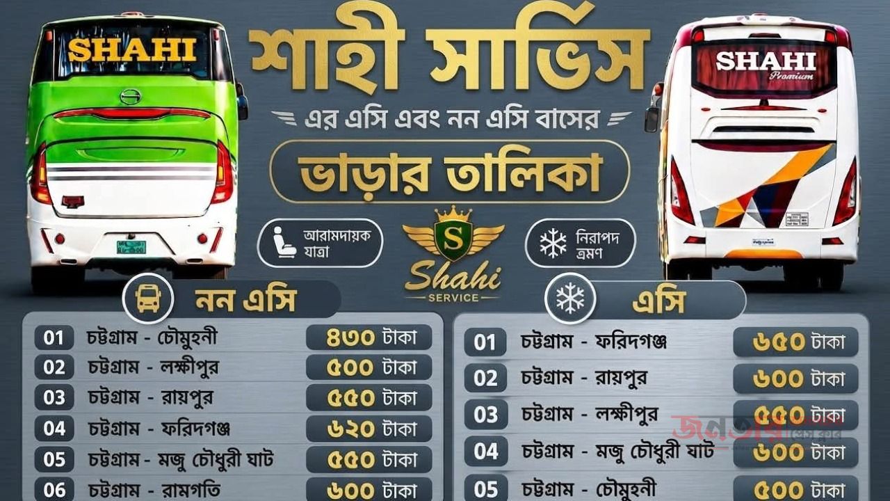 ১৭ পয়সার জায়গায় ৯৪ পয়সা বাড়লো শাহী সার্ভিস
