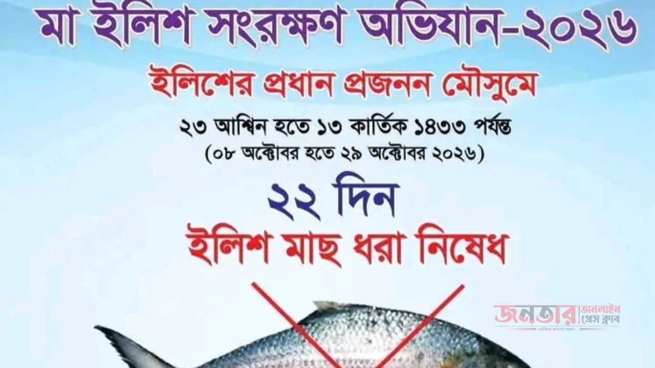 মা ইলিশ সংরক্ষণ অভিযান প্রধান প্রজনন মৌসুমে সম্পুন্ন  নিষেধ।